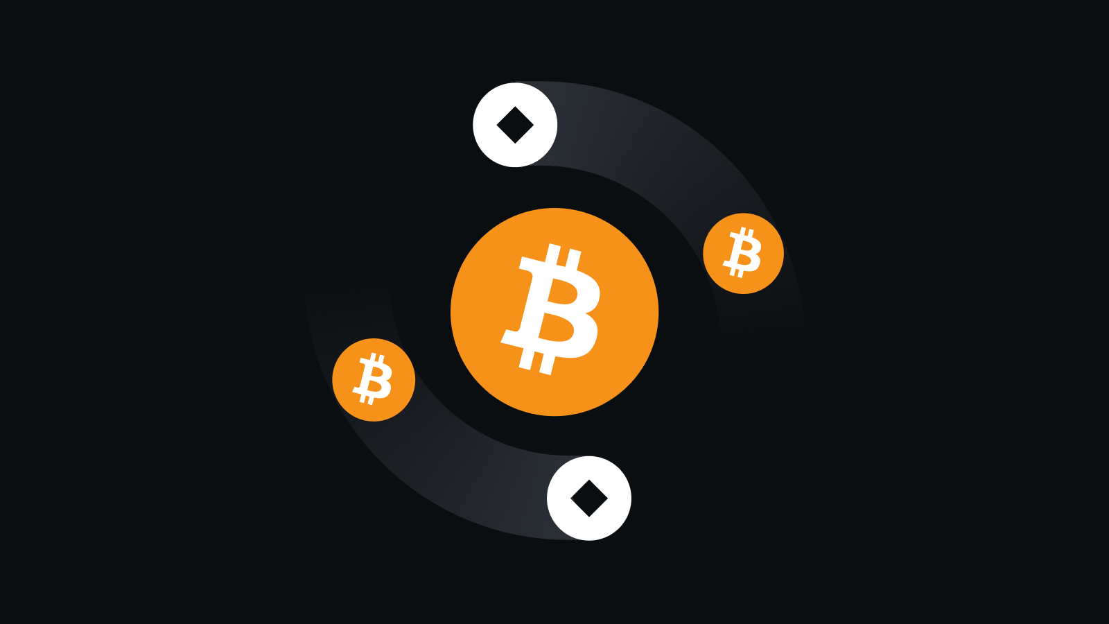 铜墙铁壁安全体系